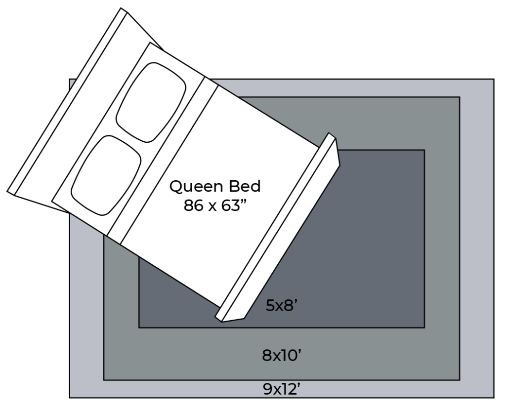 Rug Dimensions - Bed Room | Floor Systems