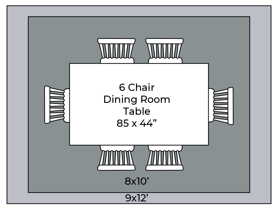 Rug Dimensions - Dining Room | Floor Systems