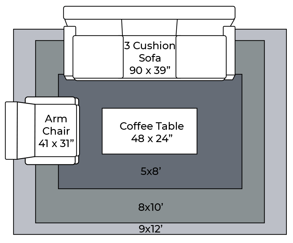 Rug Dimensions - Living Room | Floor Systems